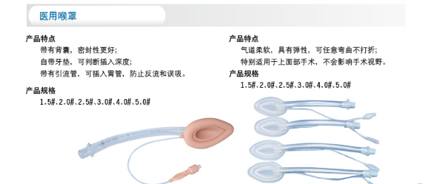 医用喉罩